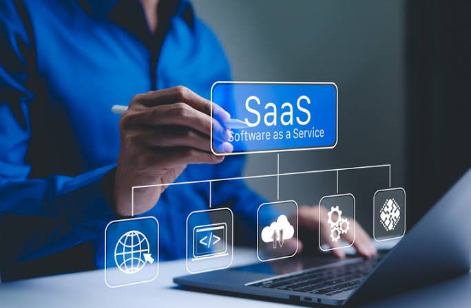 SaaS case study